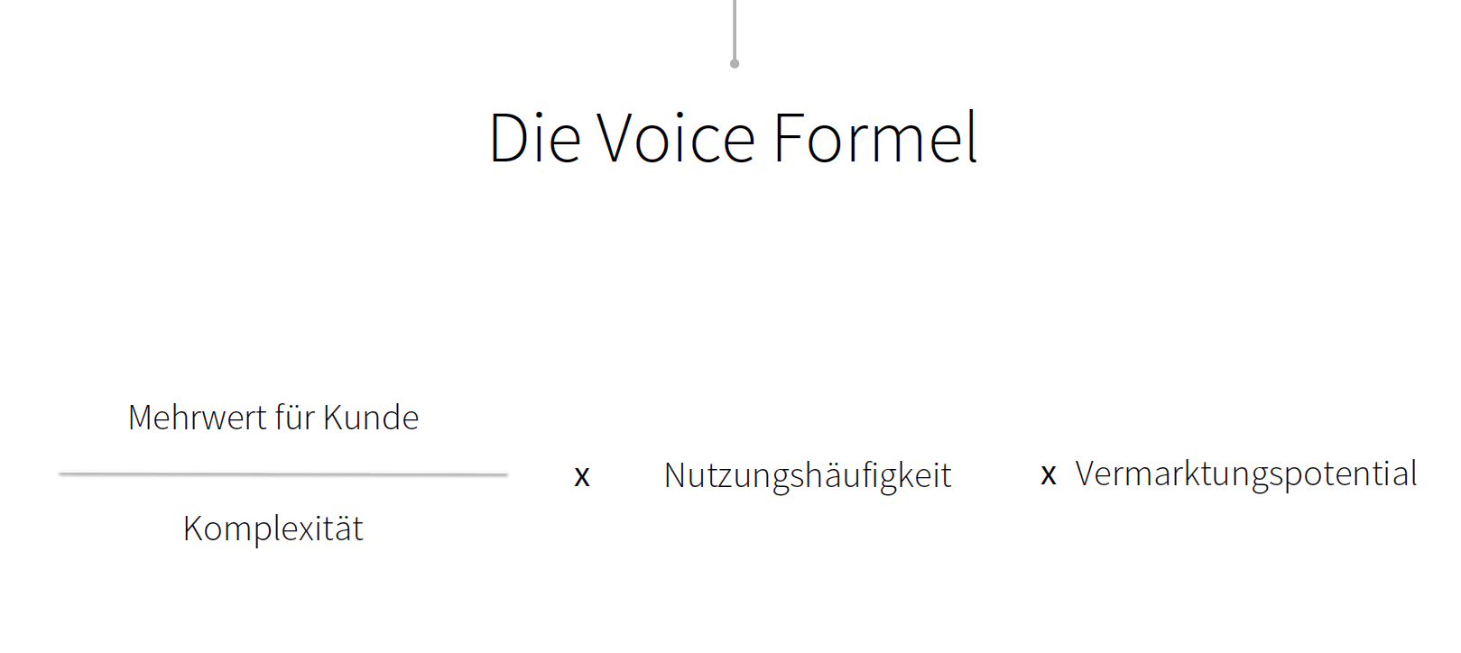 Voice Formel Malte Kosub
